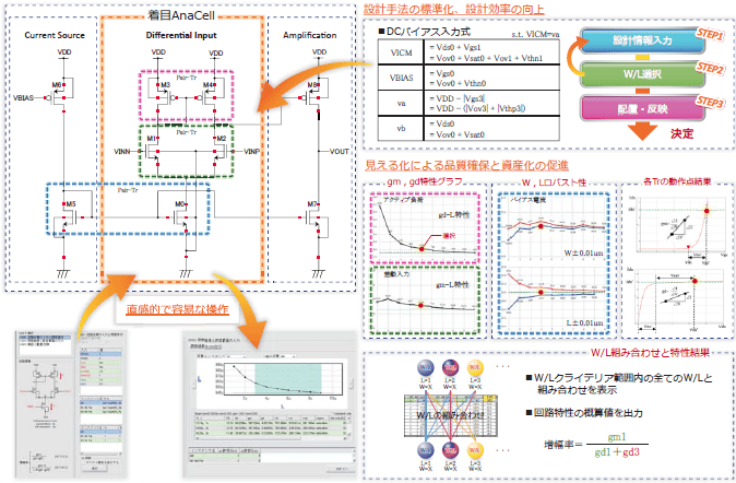 asca2019_img2.png